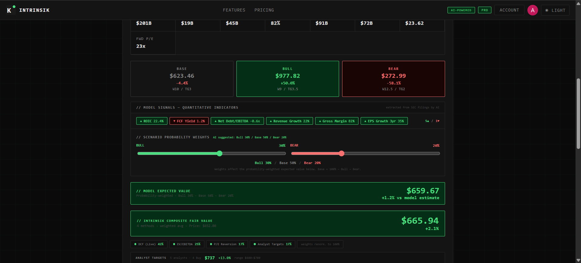 Screenshot 2 of intrinsik