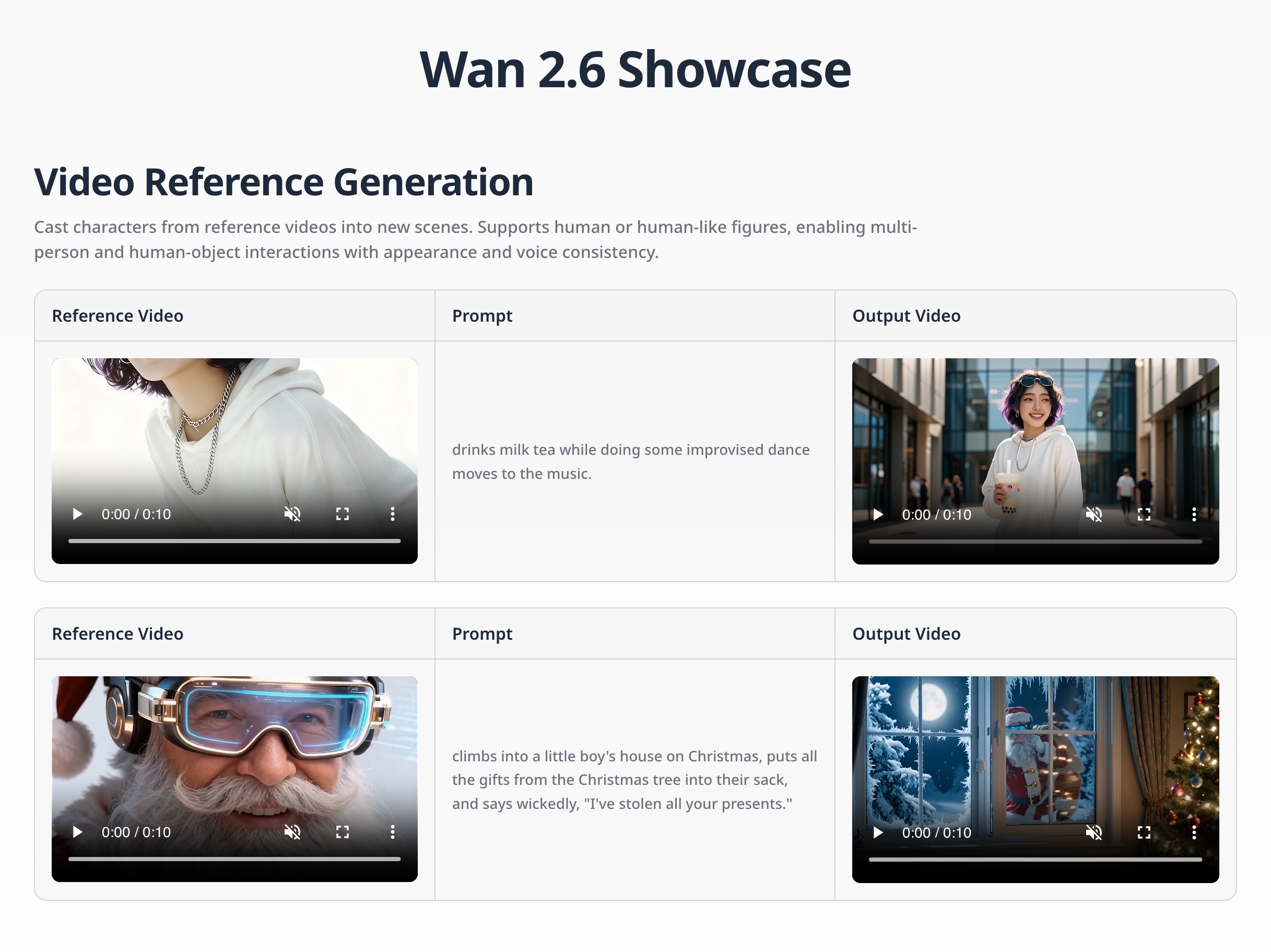 Screenshot 3 of Wan 2.6: AI Video Generator