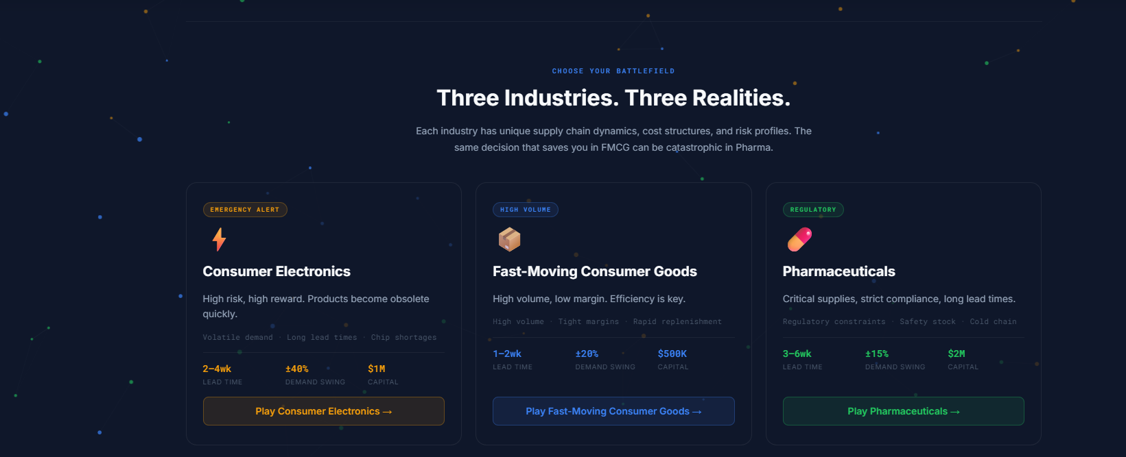 Screenshot 1 of Supply Chain Disaster