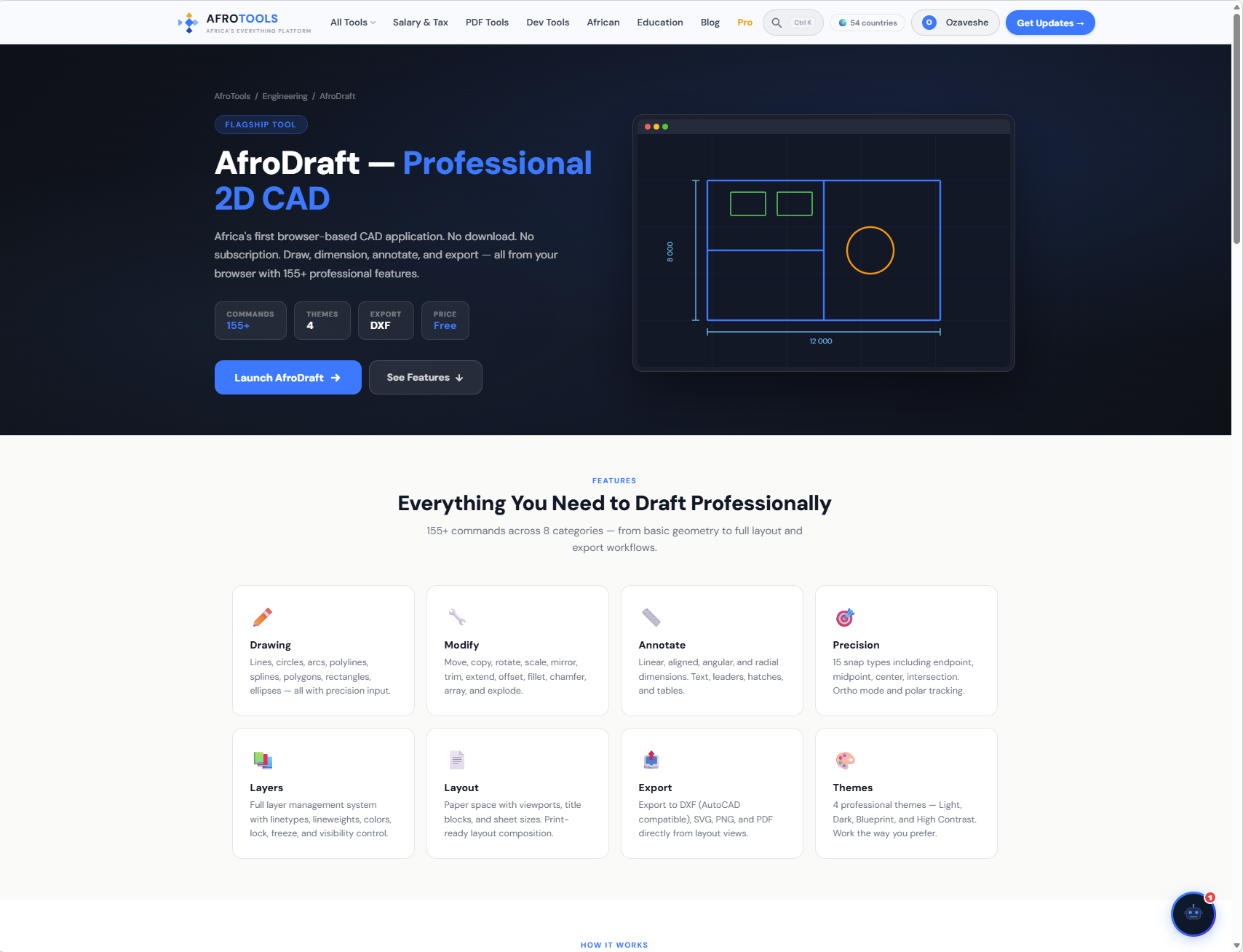 Screenshot 2 of AfroTools