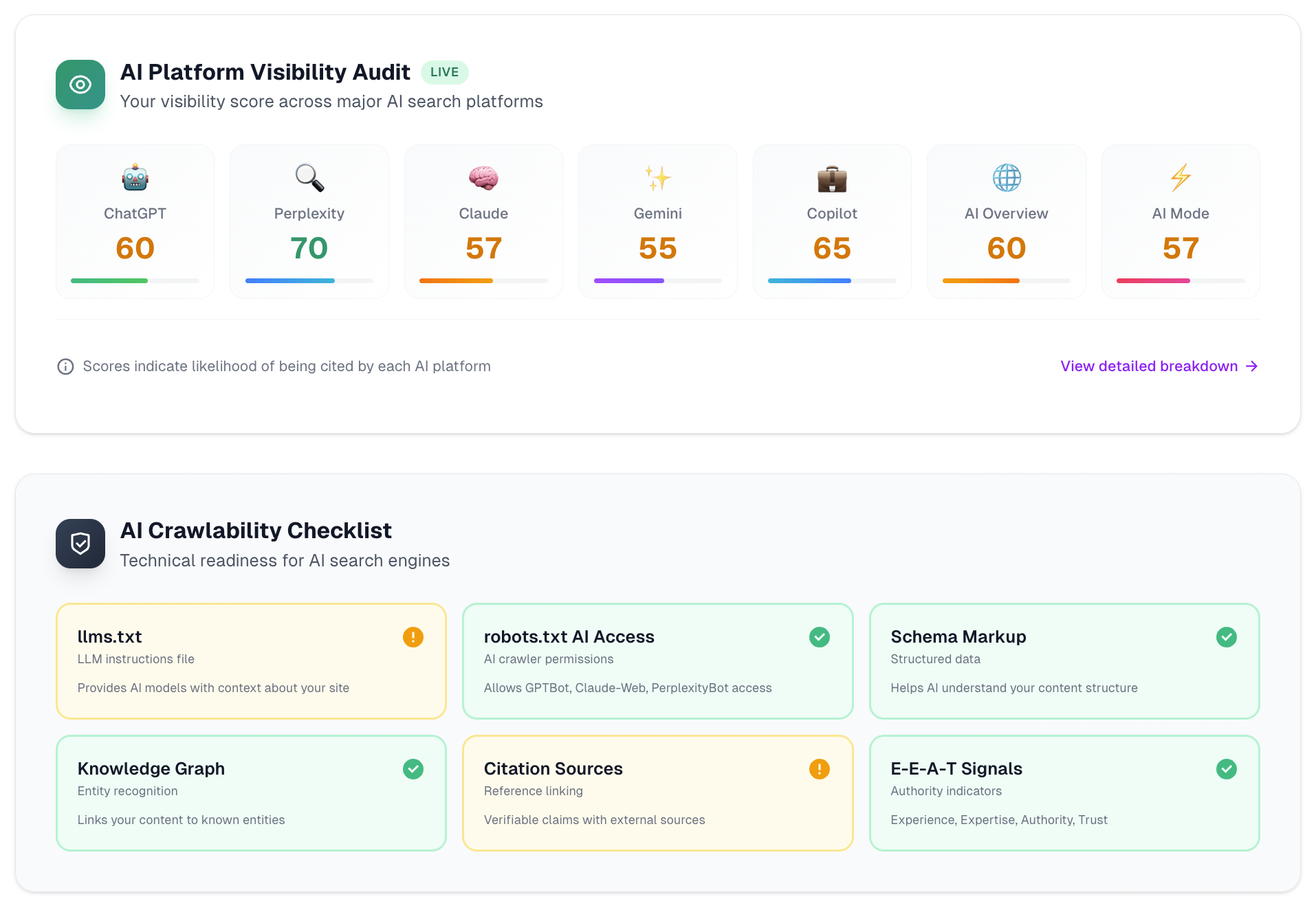 Screenshot 4 of SEO It Is