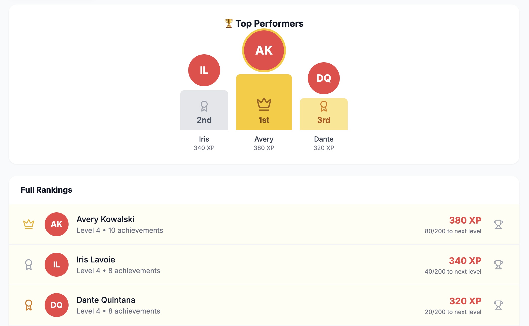 Screenshot 3 of Level Up Classroom