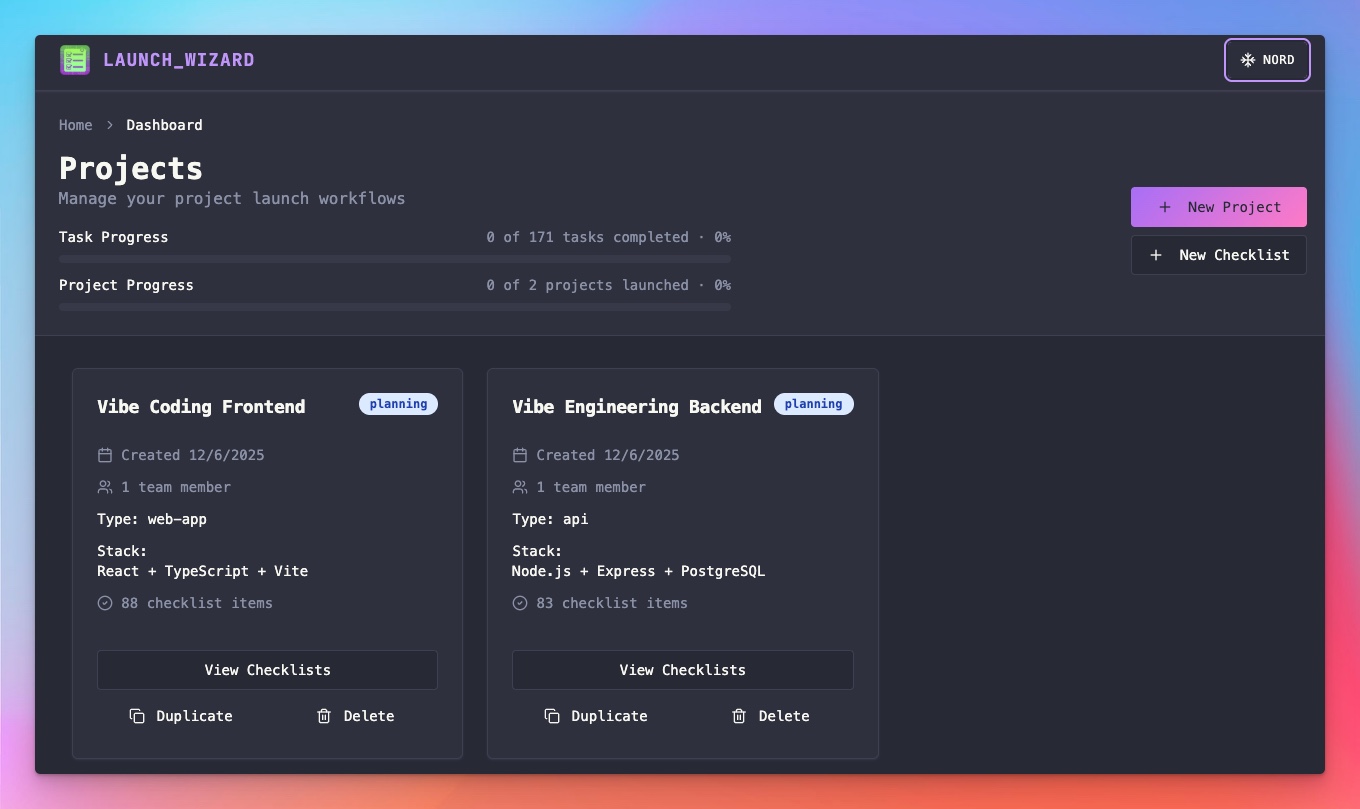 Screenshot 8 of Launch Checklist Manager