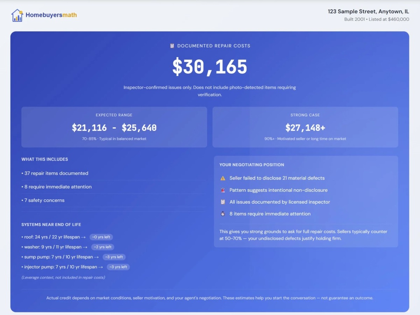 Screenshot 1 of Homebuyersmath