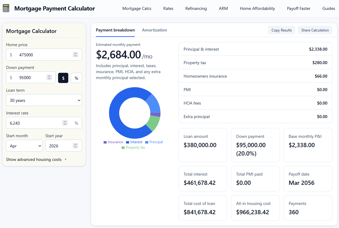 Screenshot 6 of Mortgage Payment Calculator