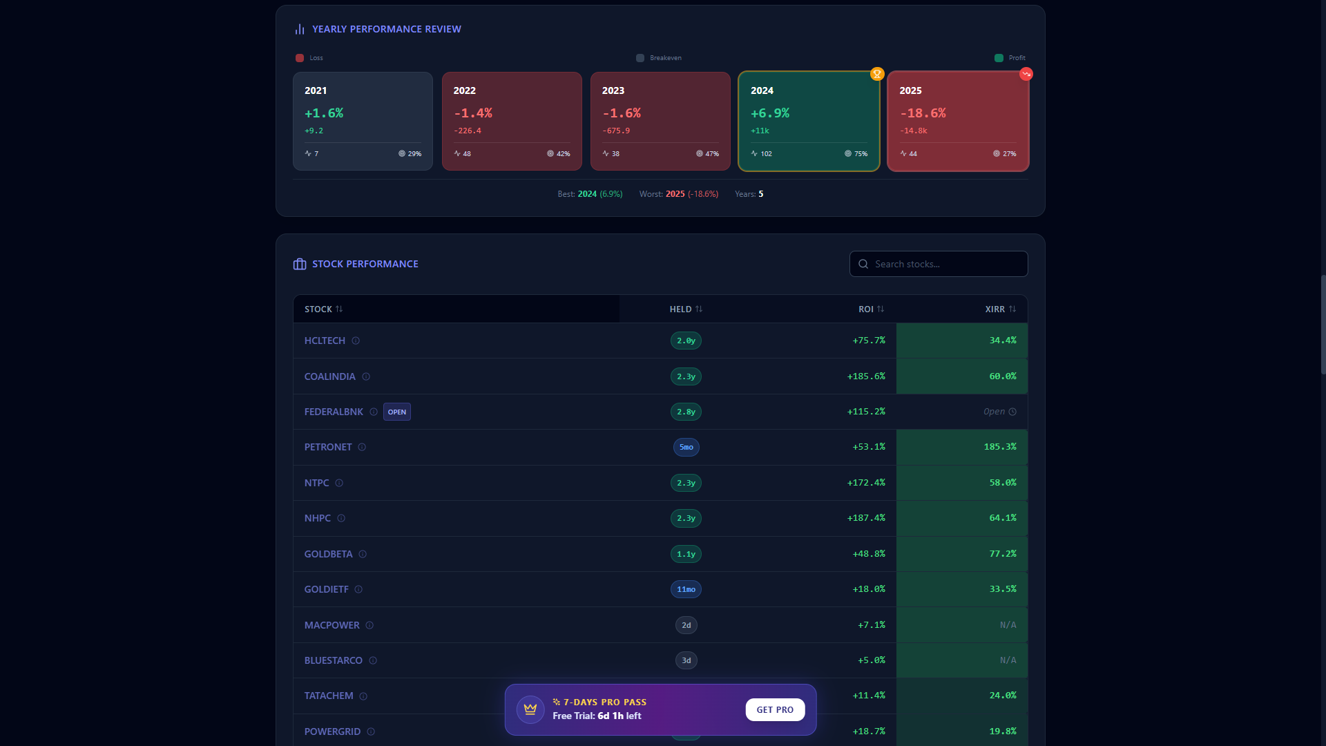 Screenshot 6 of TrueXIRR