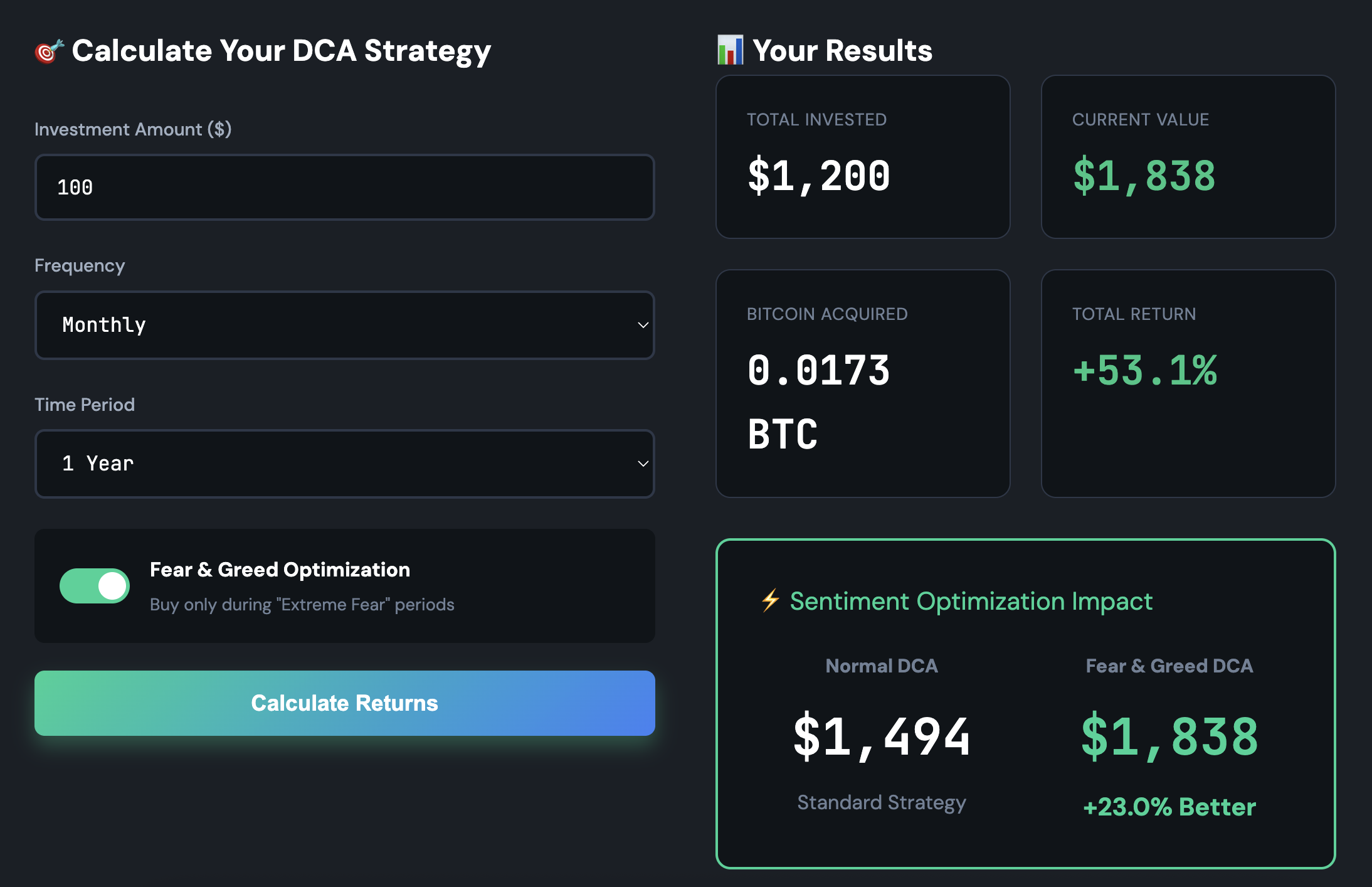 Screenshot 2 of Bitcoin Mood
