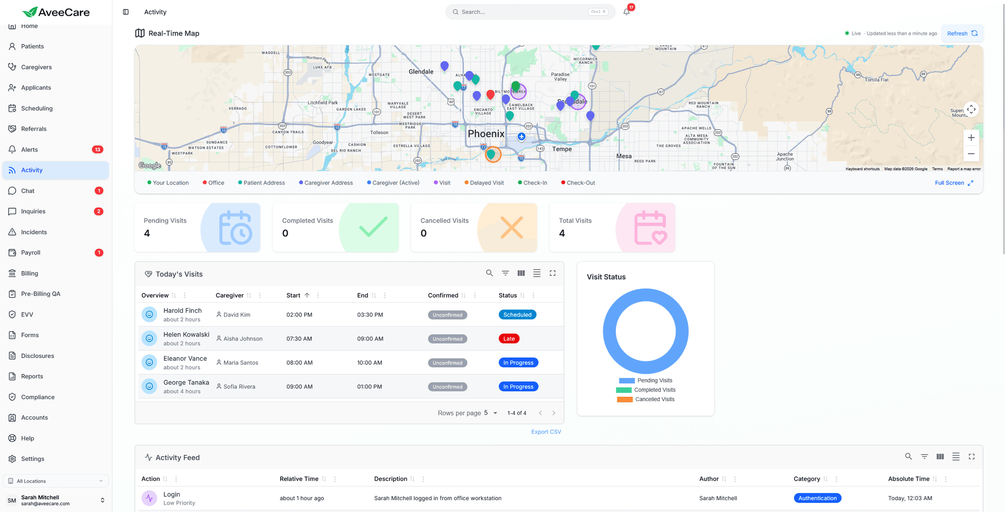 Screenshot 4 of AveeCare