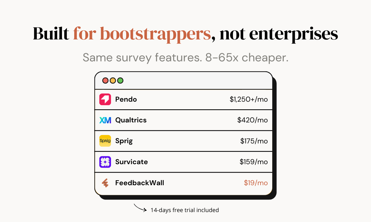 Screenshot 6 of FeedbackWall