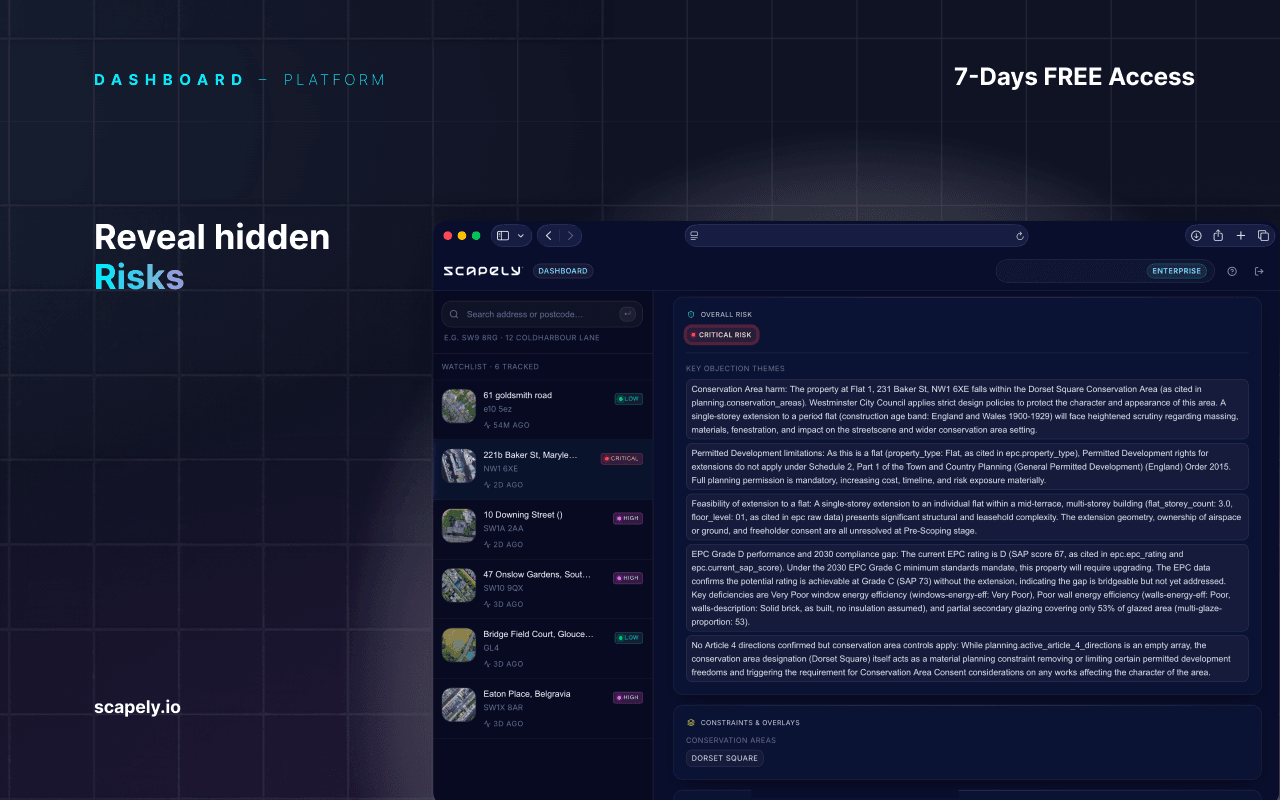 Screenshot 5 of Scapely