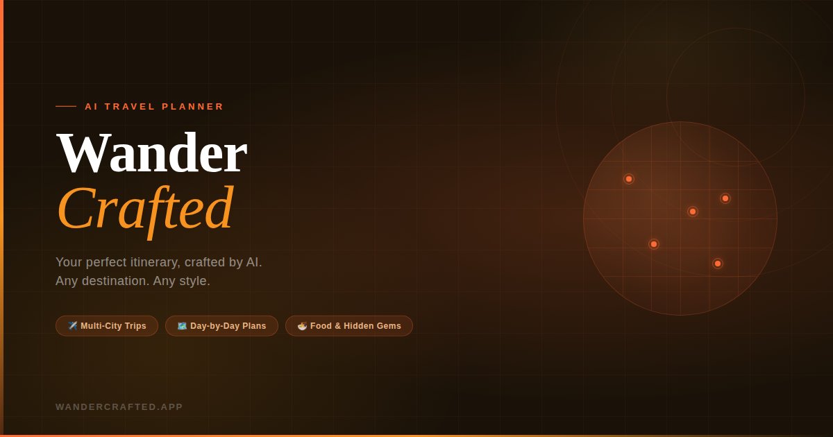 Screenshot 1 of Wandercrafted