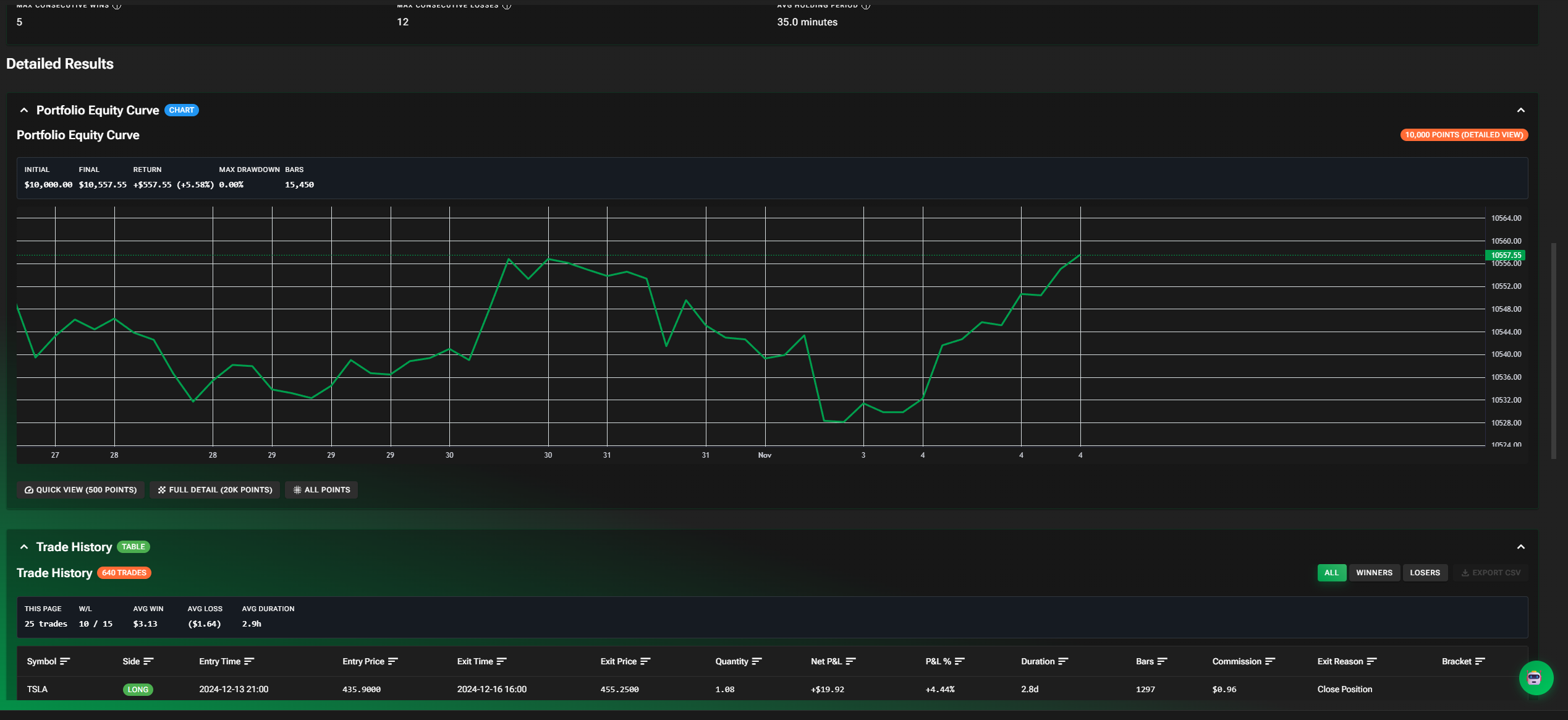Screenshot 2 of TickHint - Professional Algo Trading Pla