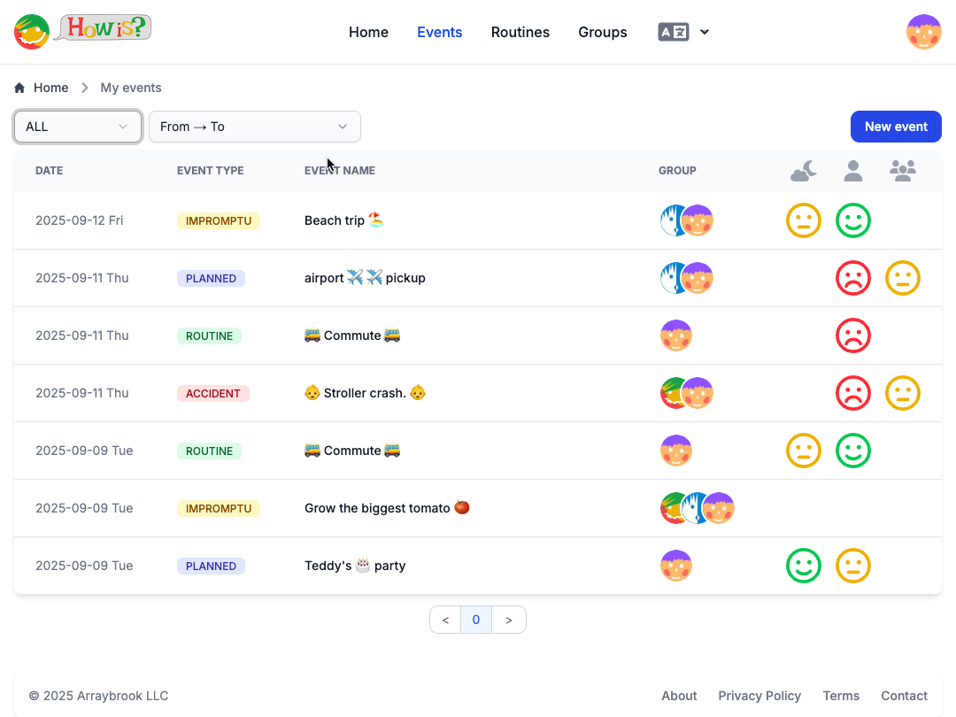 Screenshot 4 of Howis self-reflection + Feedback