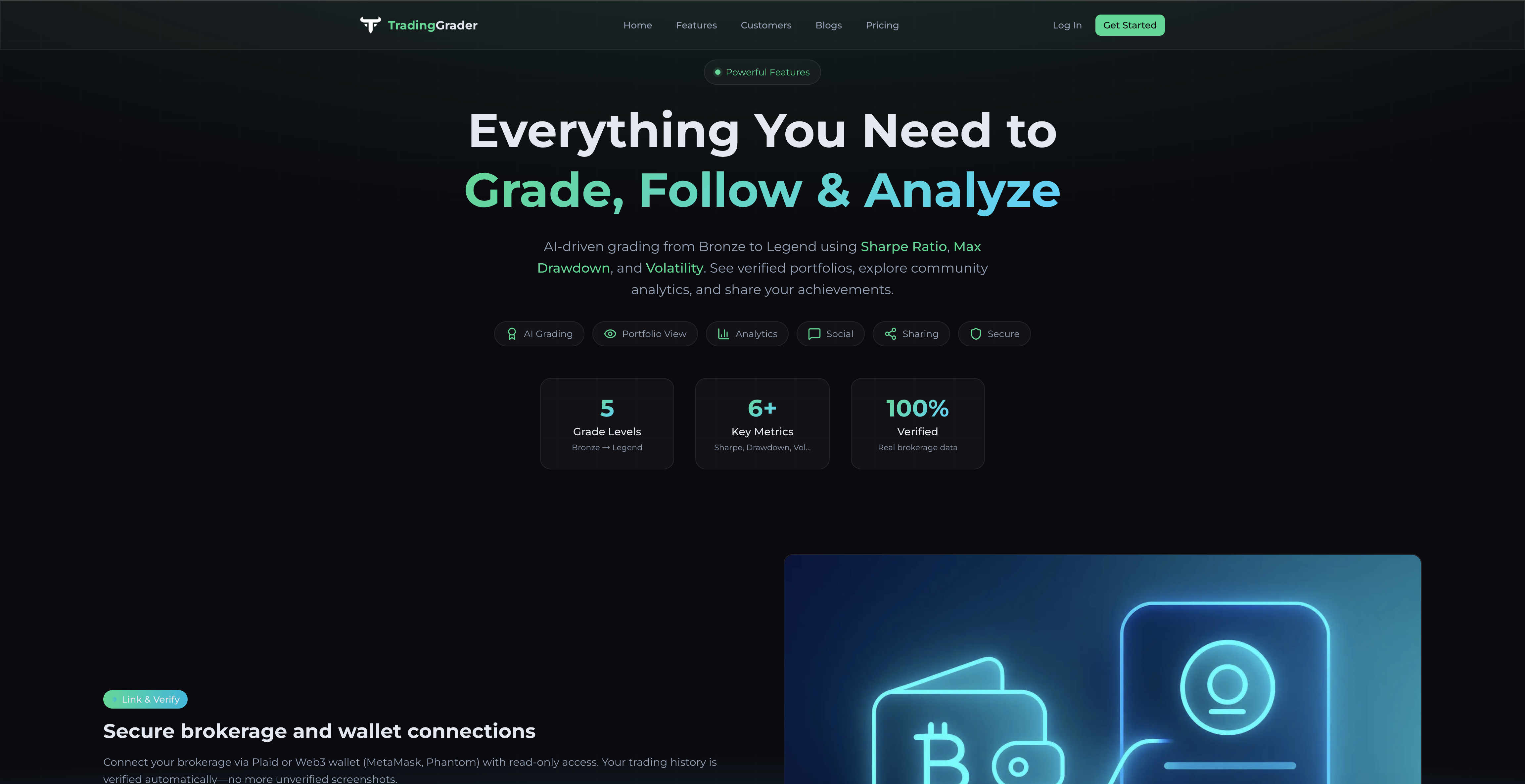 Screenshot 2 of TradingGrader