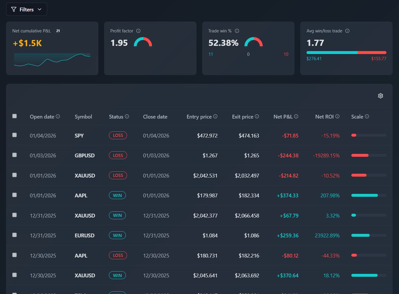 Screenshot 6 of TradeMarkets.ai
