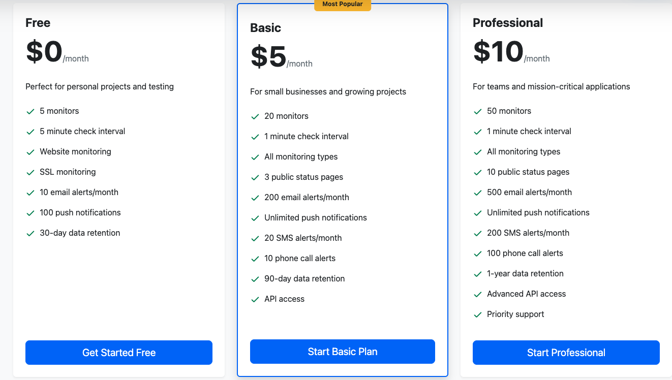 Screenshot 2 of AlertSleep