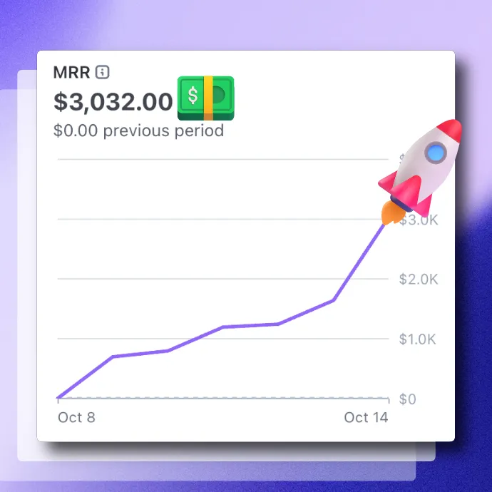 Screenshot 2 of Screenshot Editor