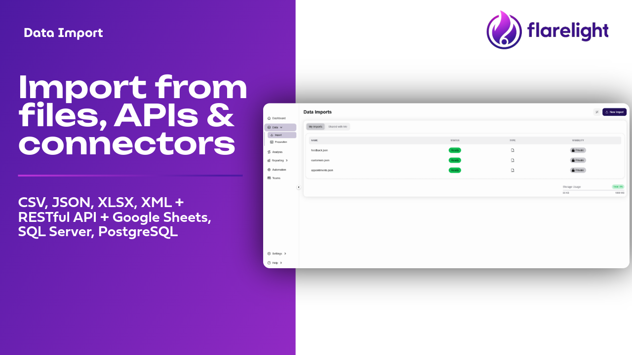 Screenshot 2 of Flarelight