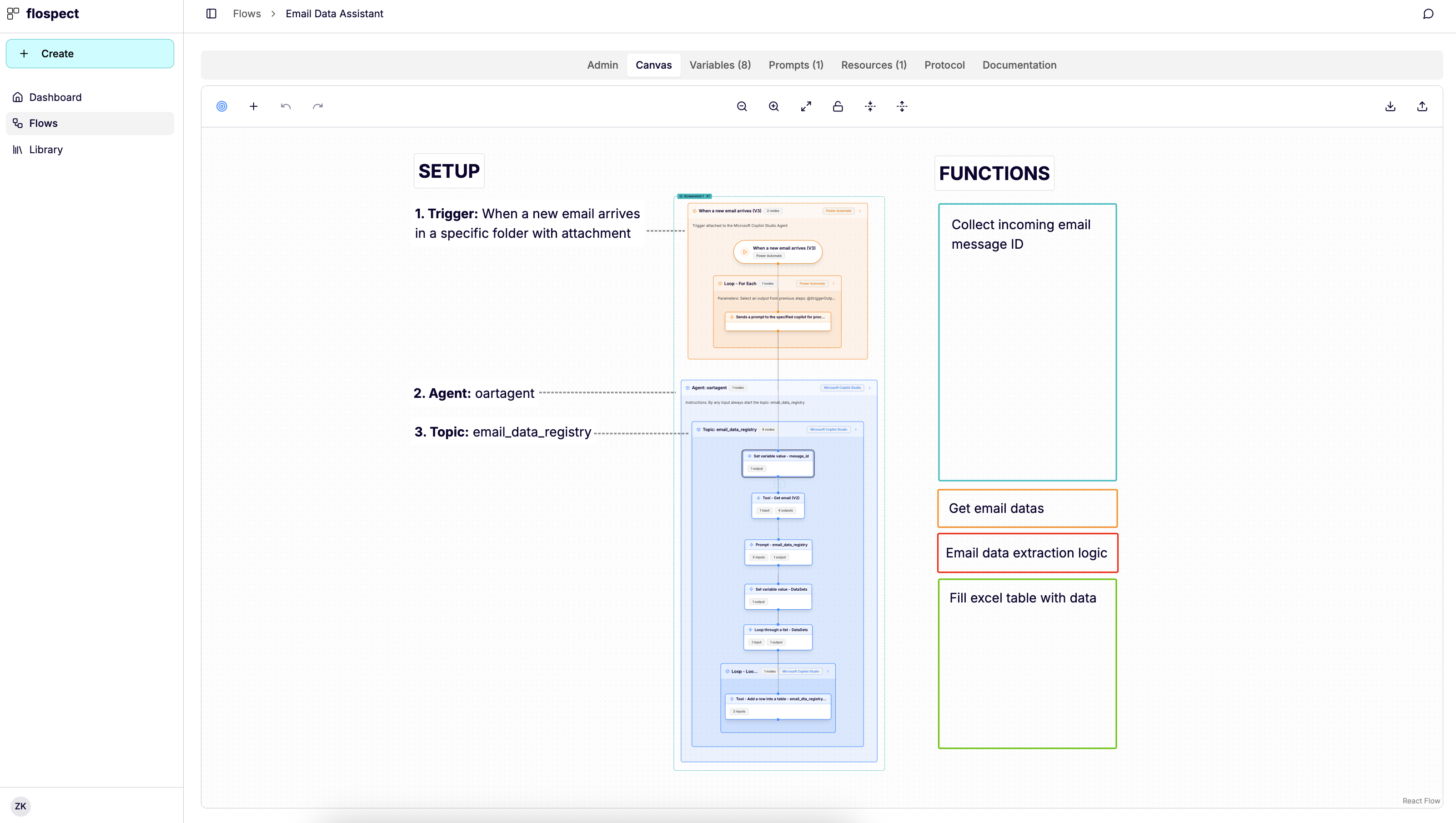 Screenshot 2 of flospect