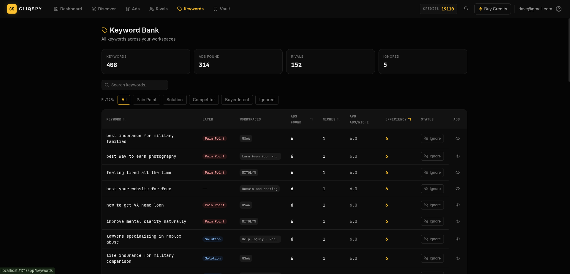 Screenshot 4 of CliqSpy