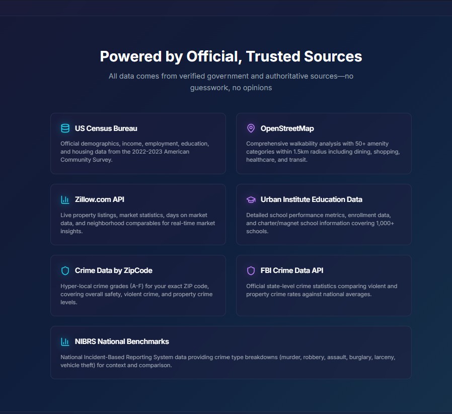 Screenshot 3 of ScoreCasa