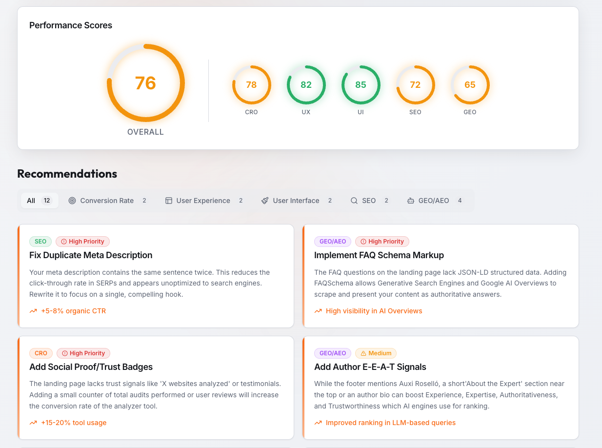 Screenshot 2 of SEOCROAUDIT.COM