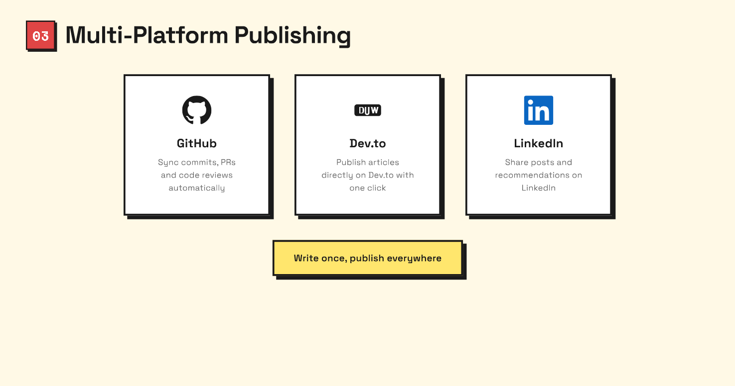 Screenshot 4 of Gitvlg