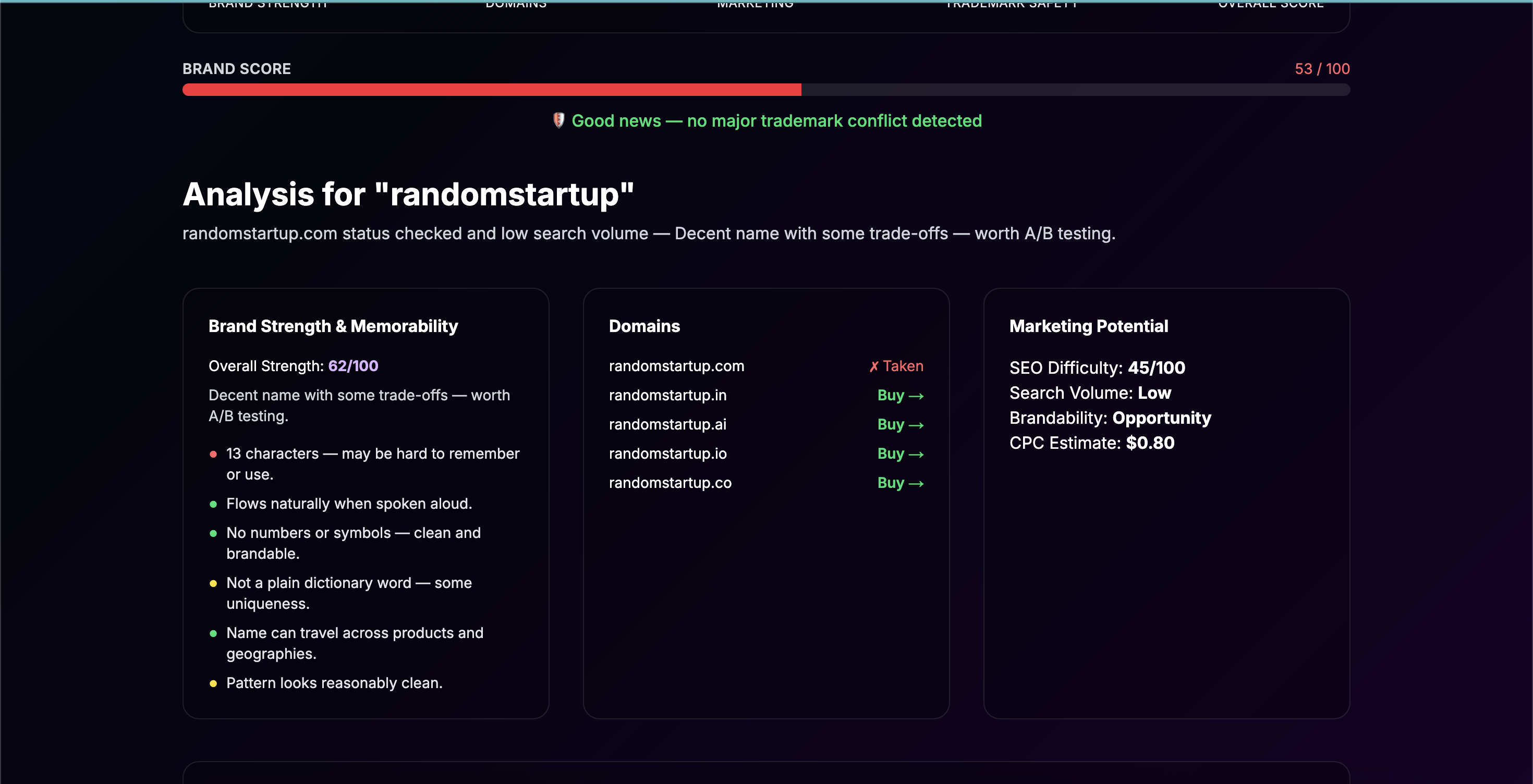 Screenshot 3 of NameScore AI – Validate your Startup Nam