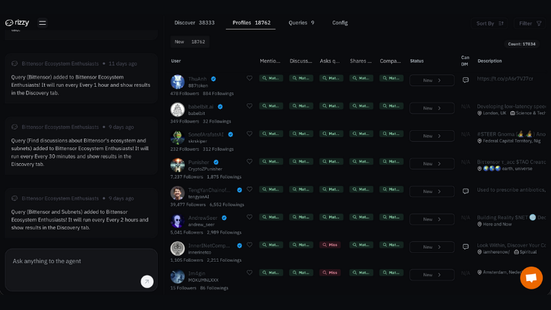 Screenshot 4 of Rizzy Agent