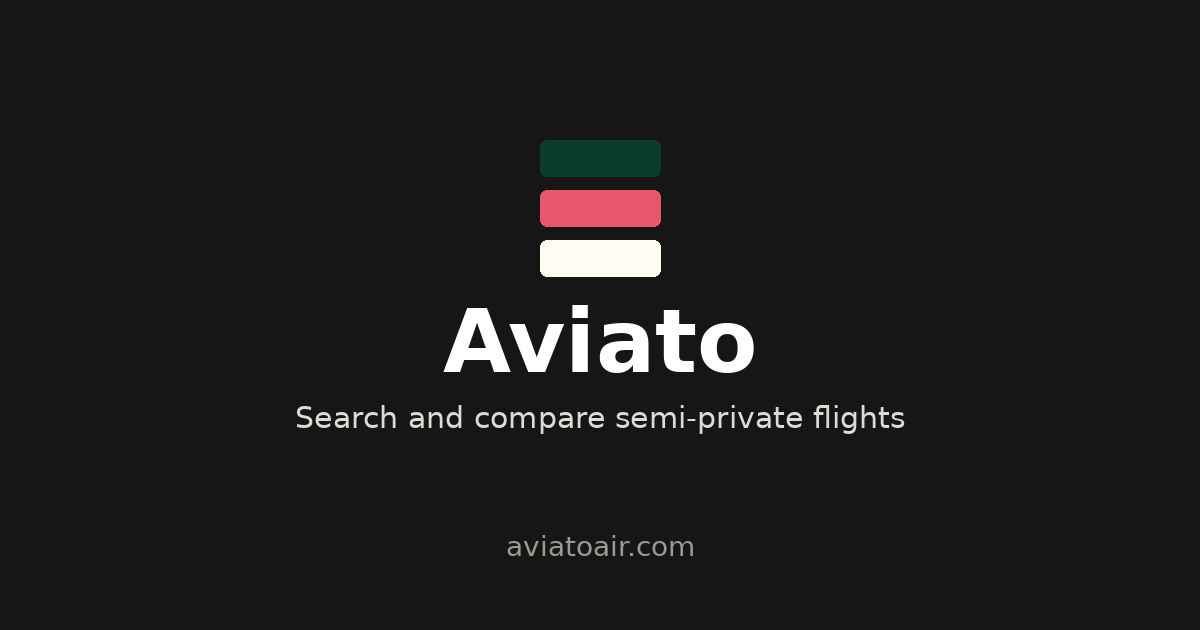 Screenshot 1 of Aviato