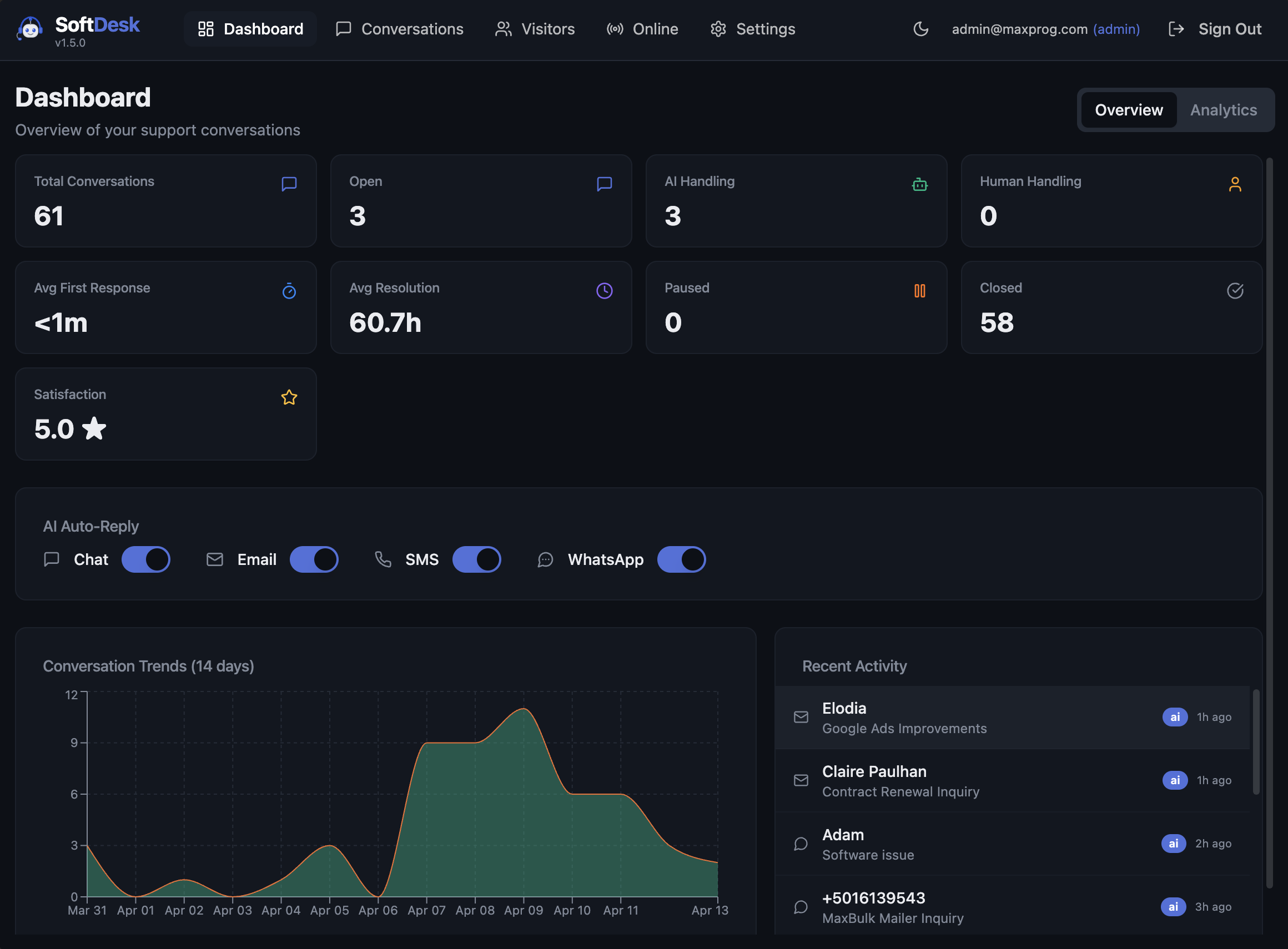 Screenshot 4 of SoftDesk