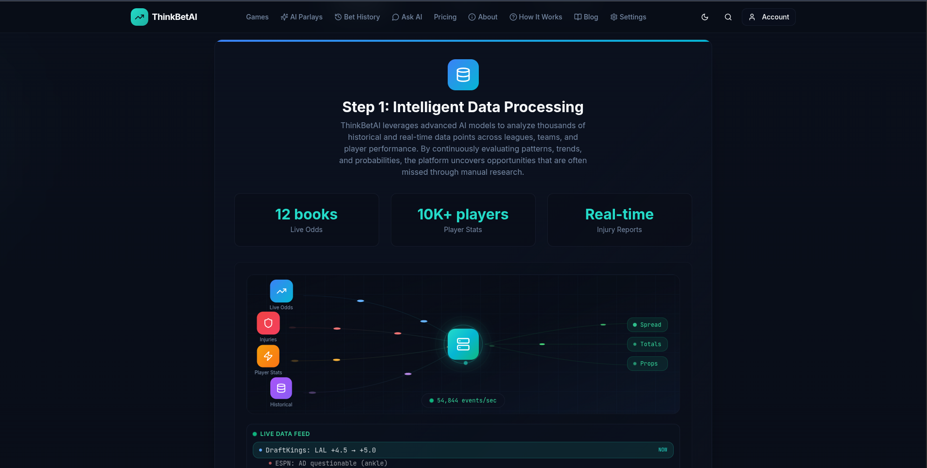 Screenshot 2 of ThinkBetAI