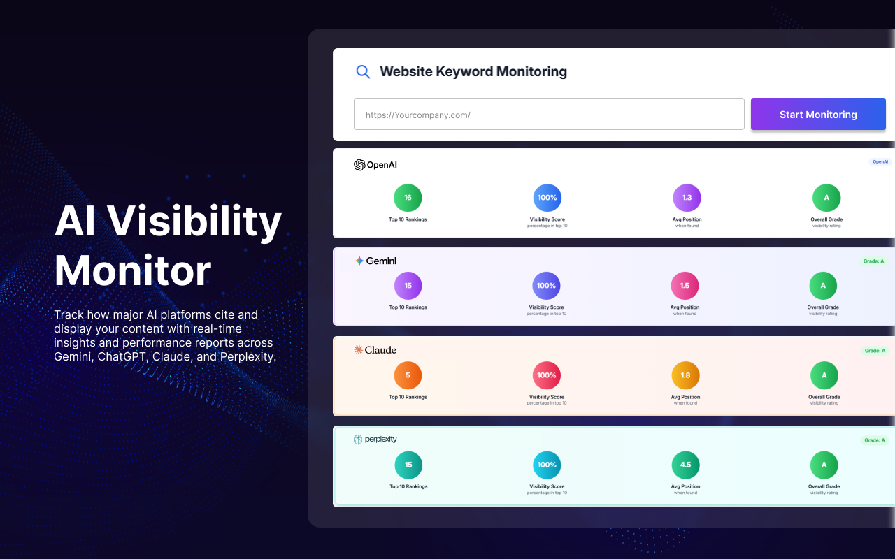 Screenshot 2 of Blazly GEO