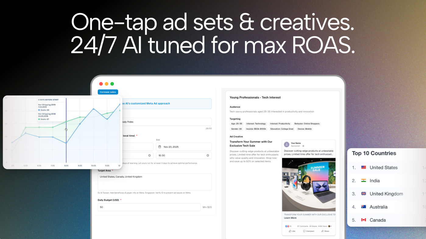 Screenshot 3 of Didoo AI