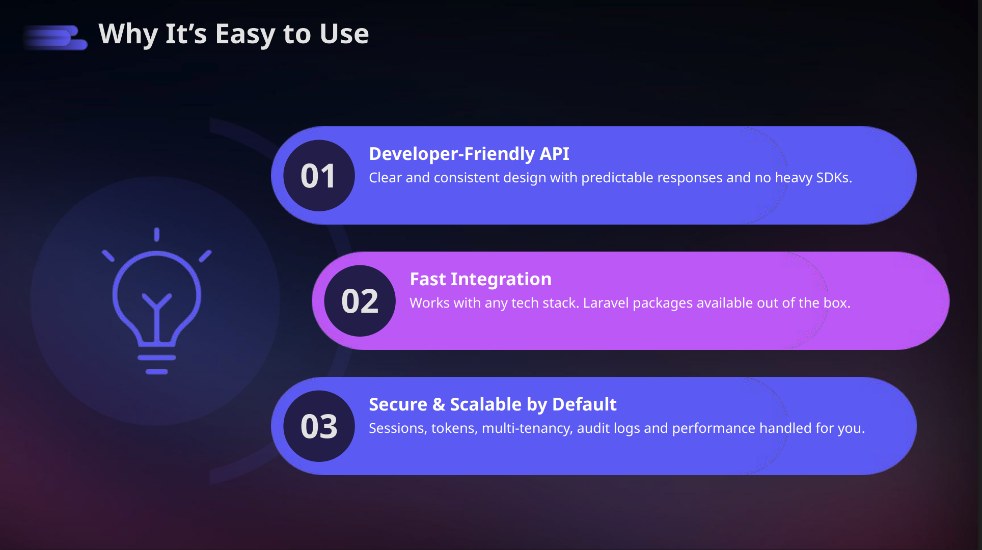 Screenshot 4 of EcomShape Identity — User Management