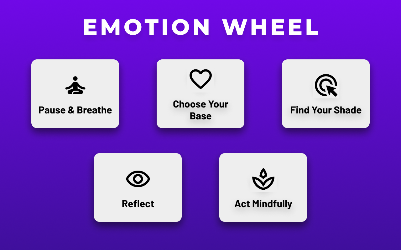 Screenshot 2 of Emotion Wheel