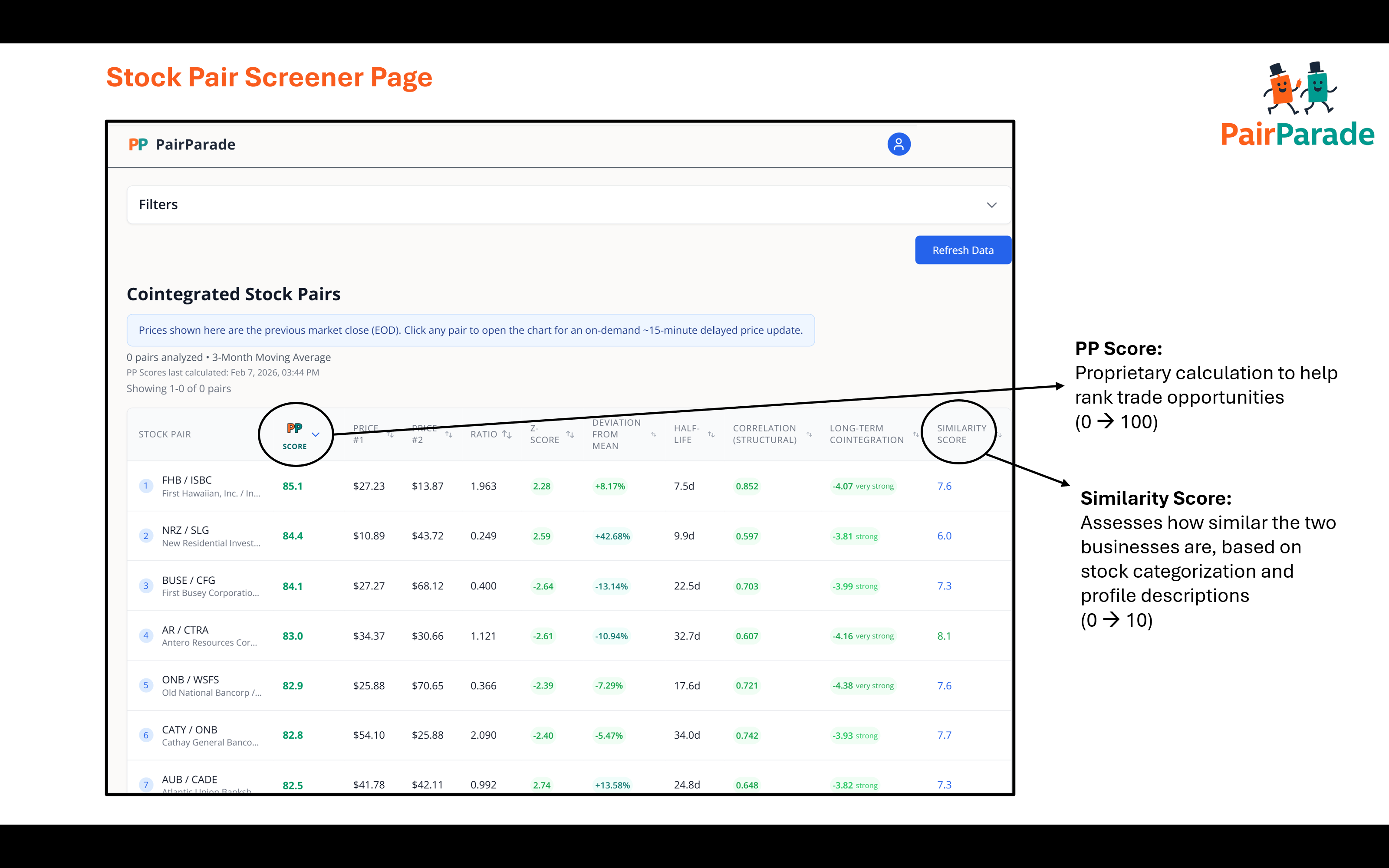 Screenshot 1 of Pair Parade