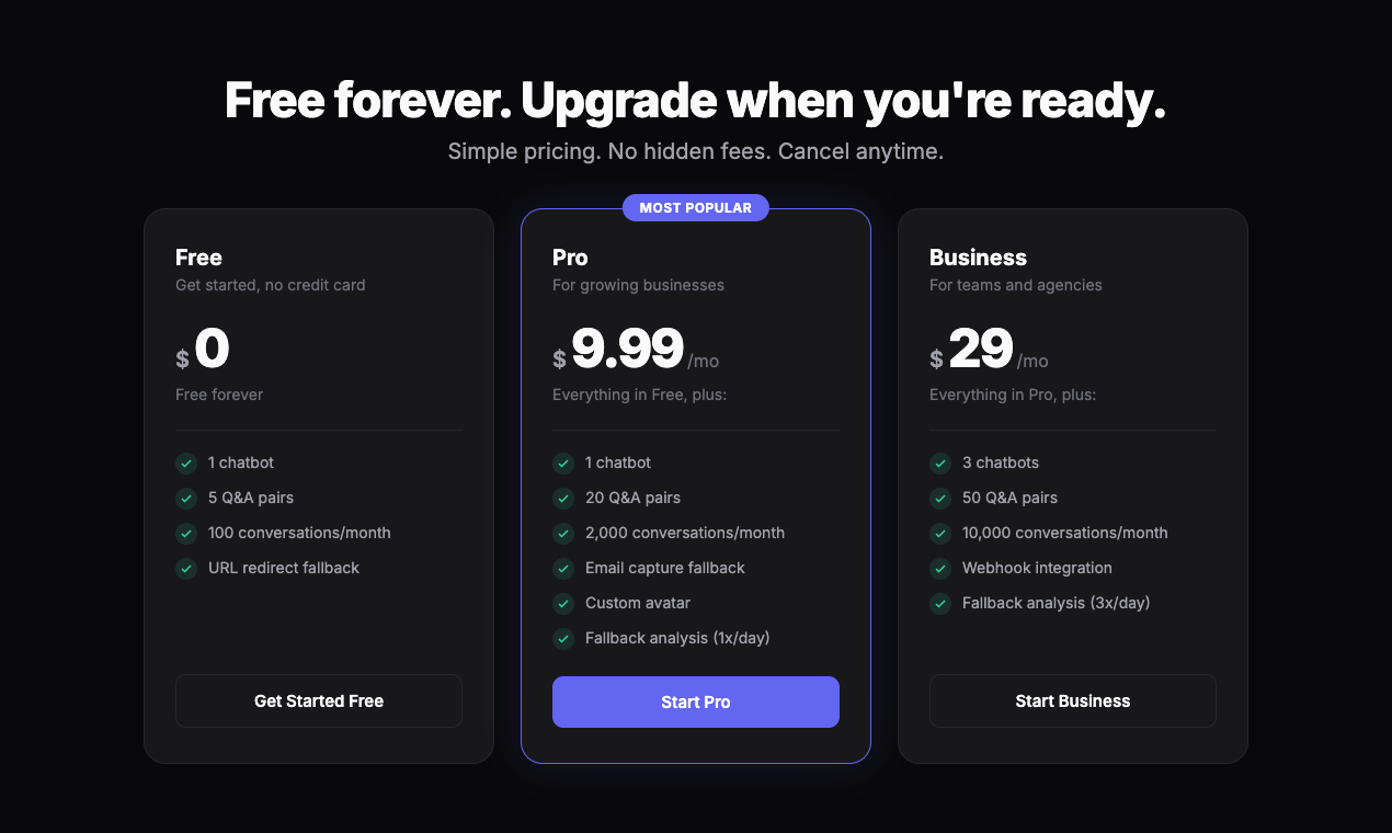 Screenshot 6 of DropBot