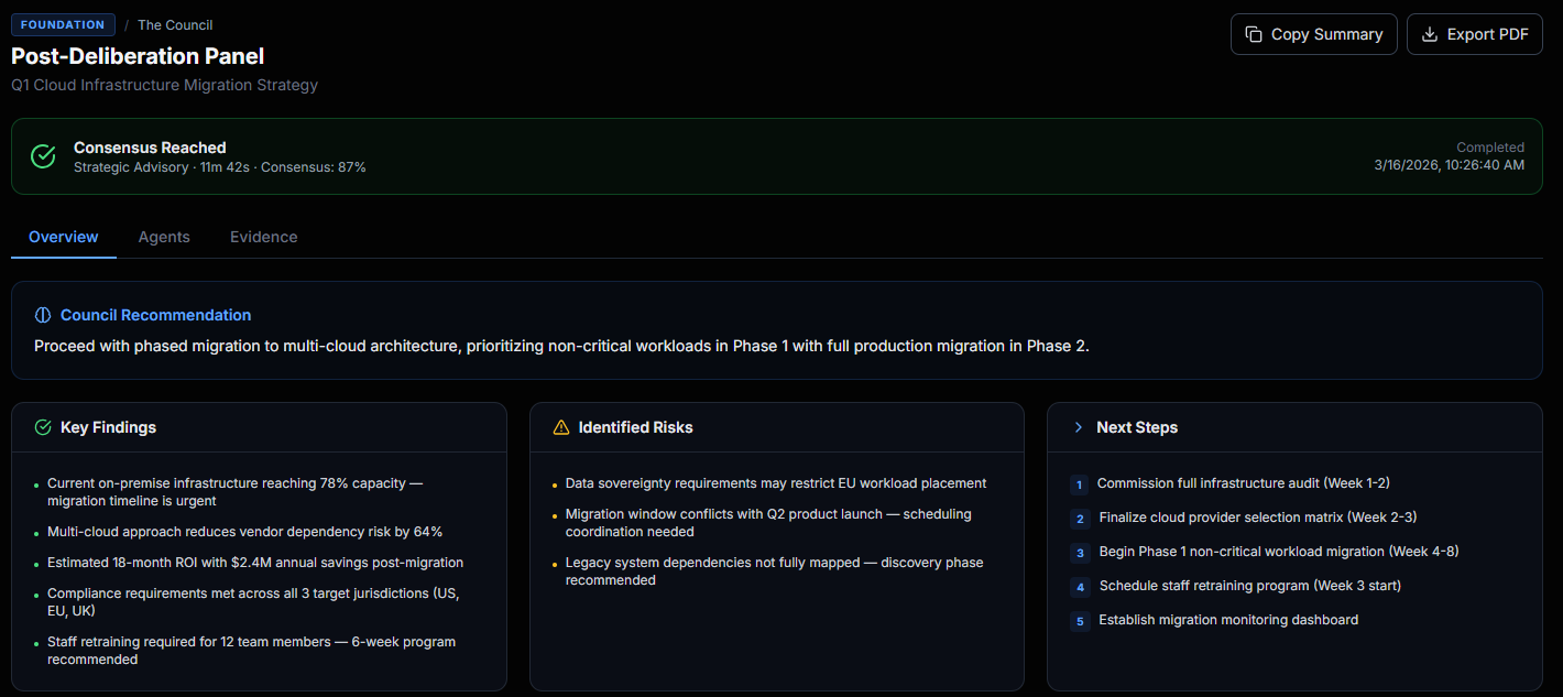 Screenshot 5 of Datacendia