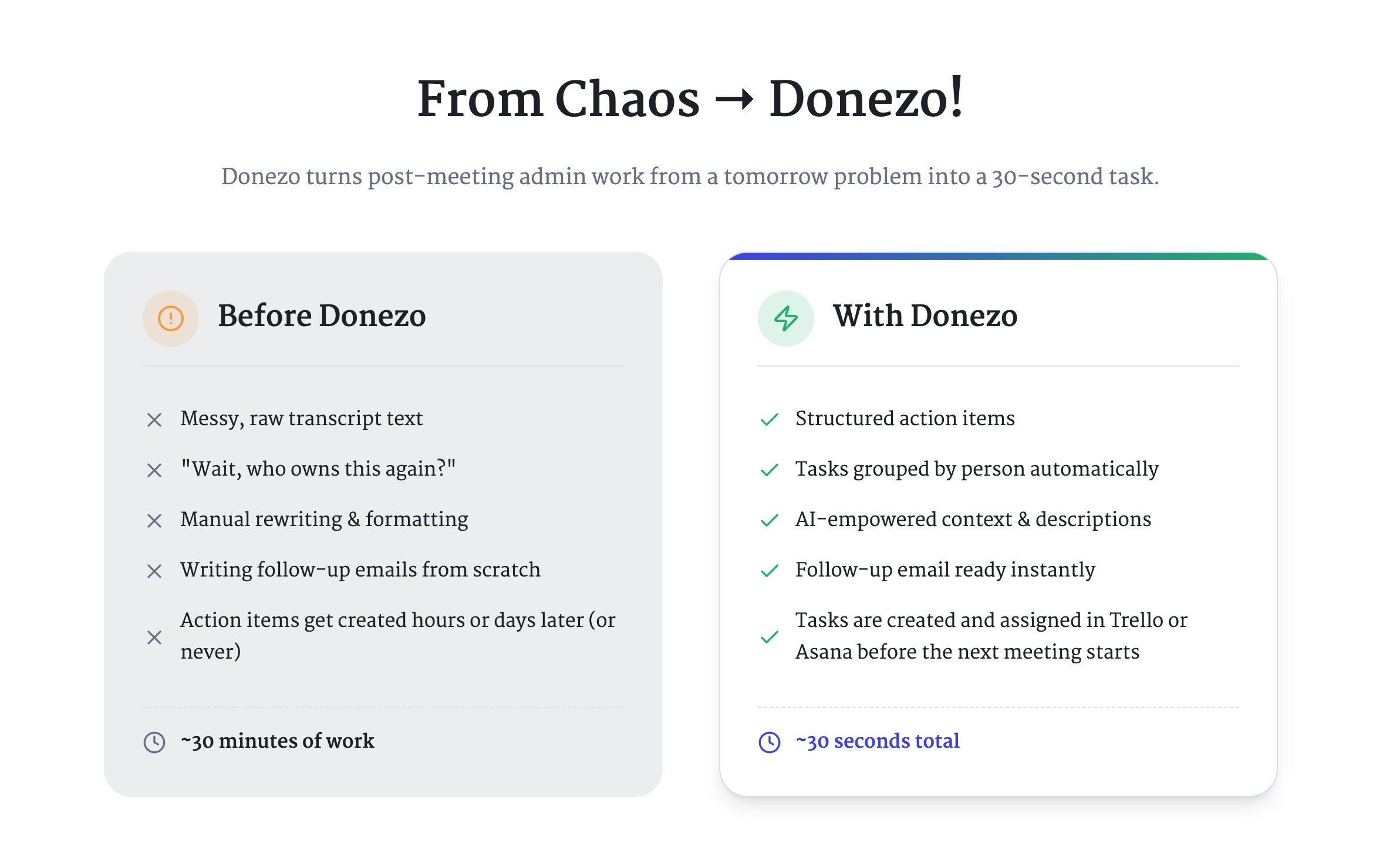 Screenshot 2 of Donezo