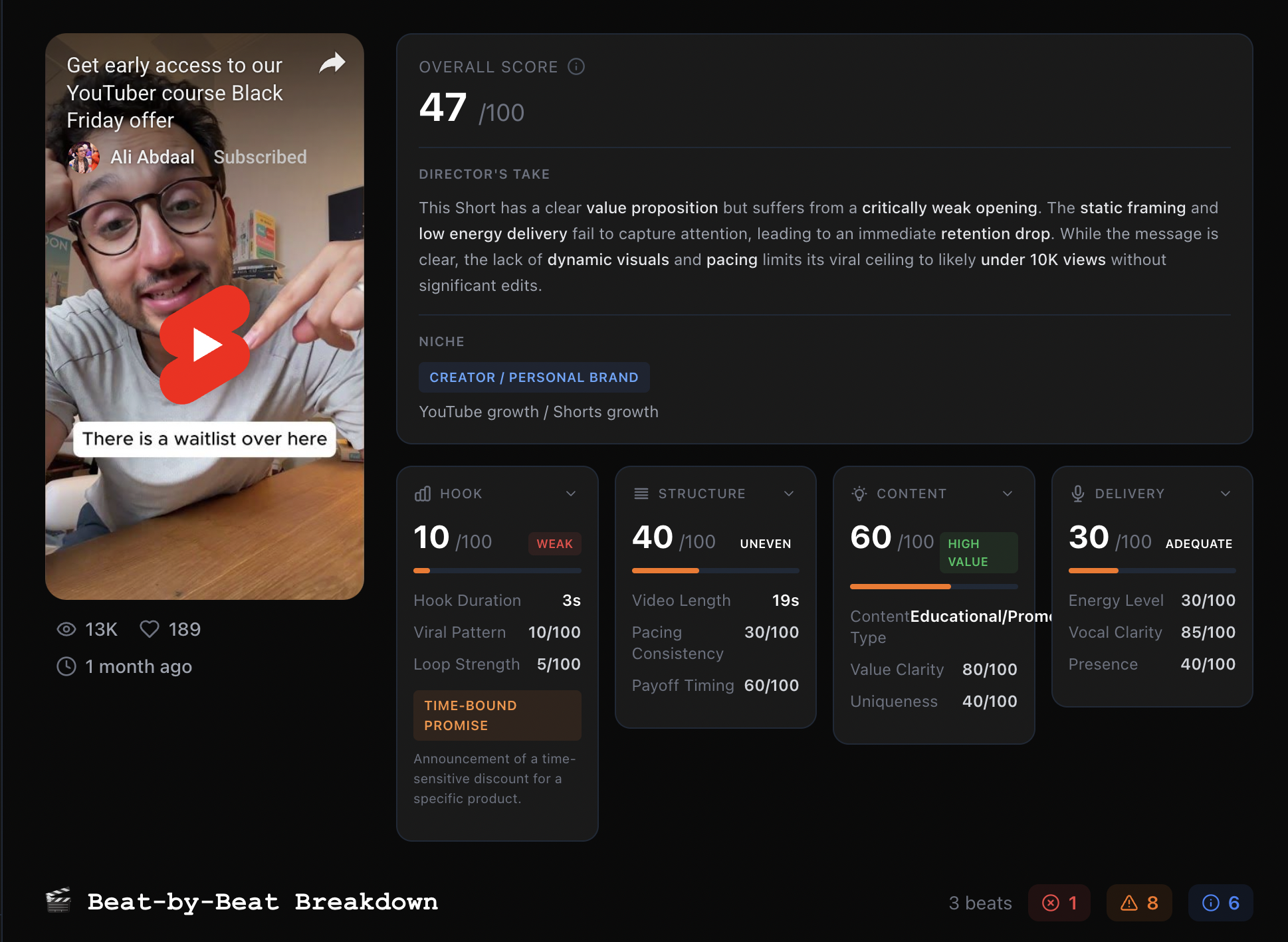 Screenshot 1 of Shorta - Shorts Analyzer