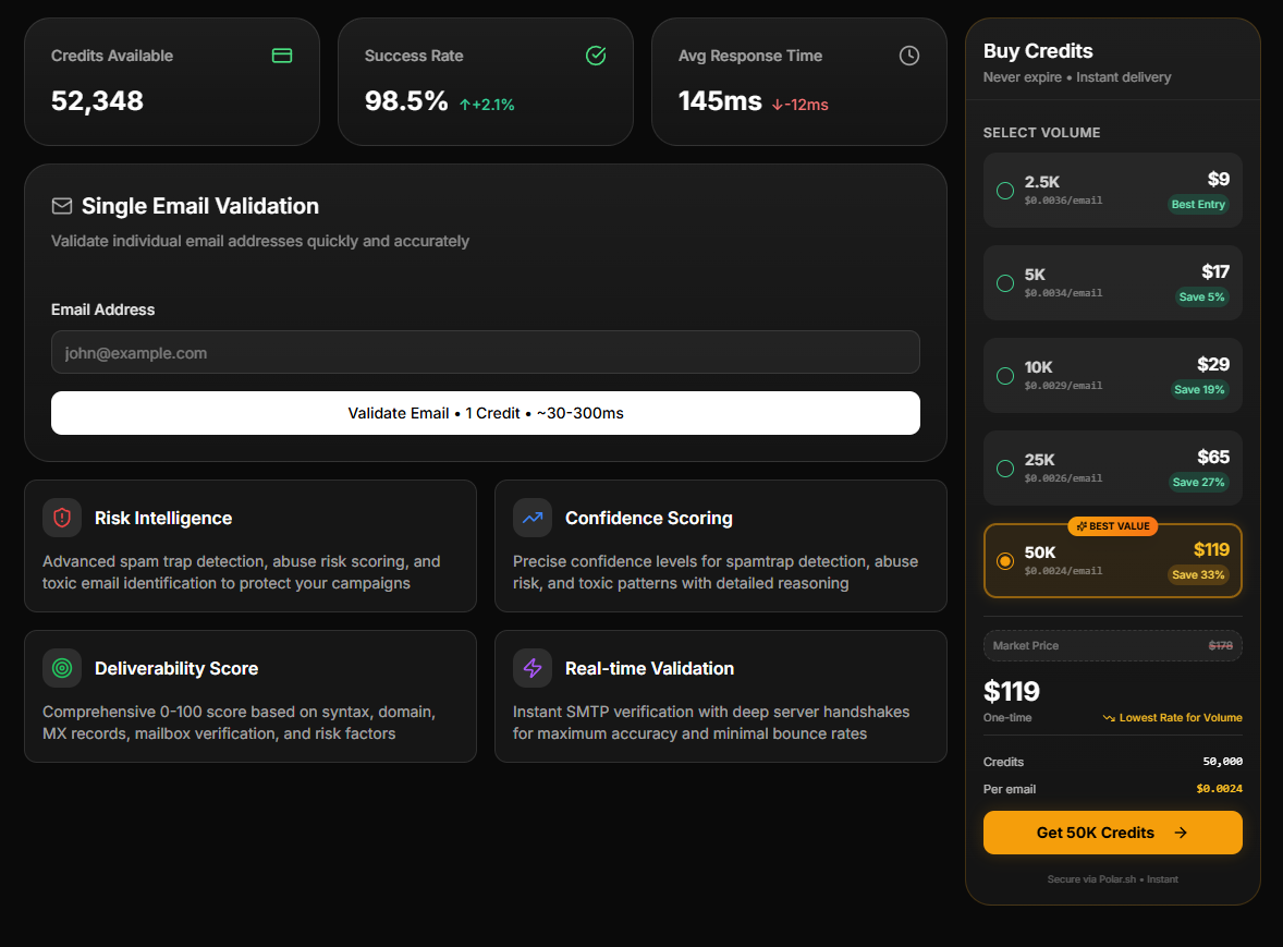 Screenshot 1 of Trueverify – Accurate Email Validation &
