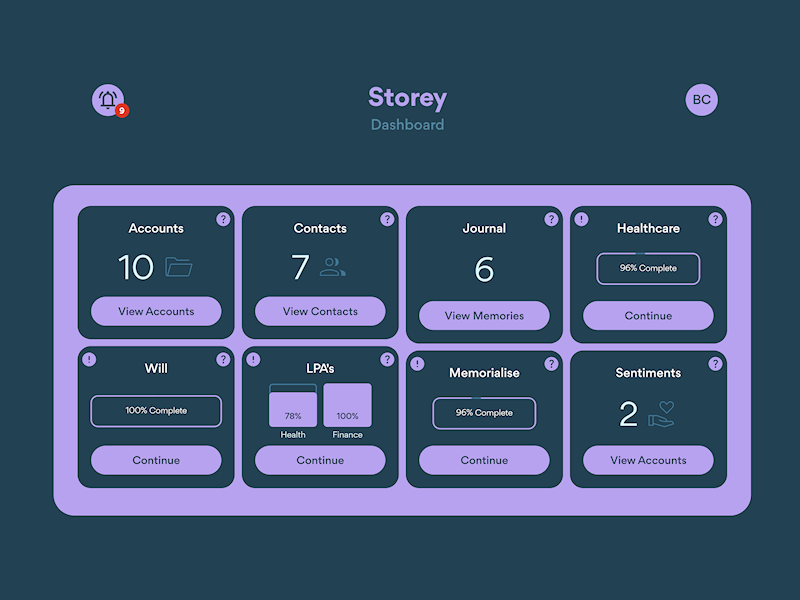 Screenshot 2 of Storey