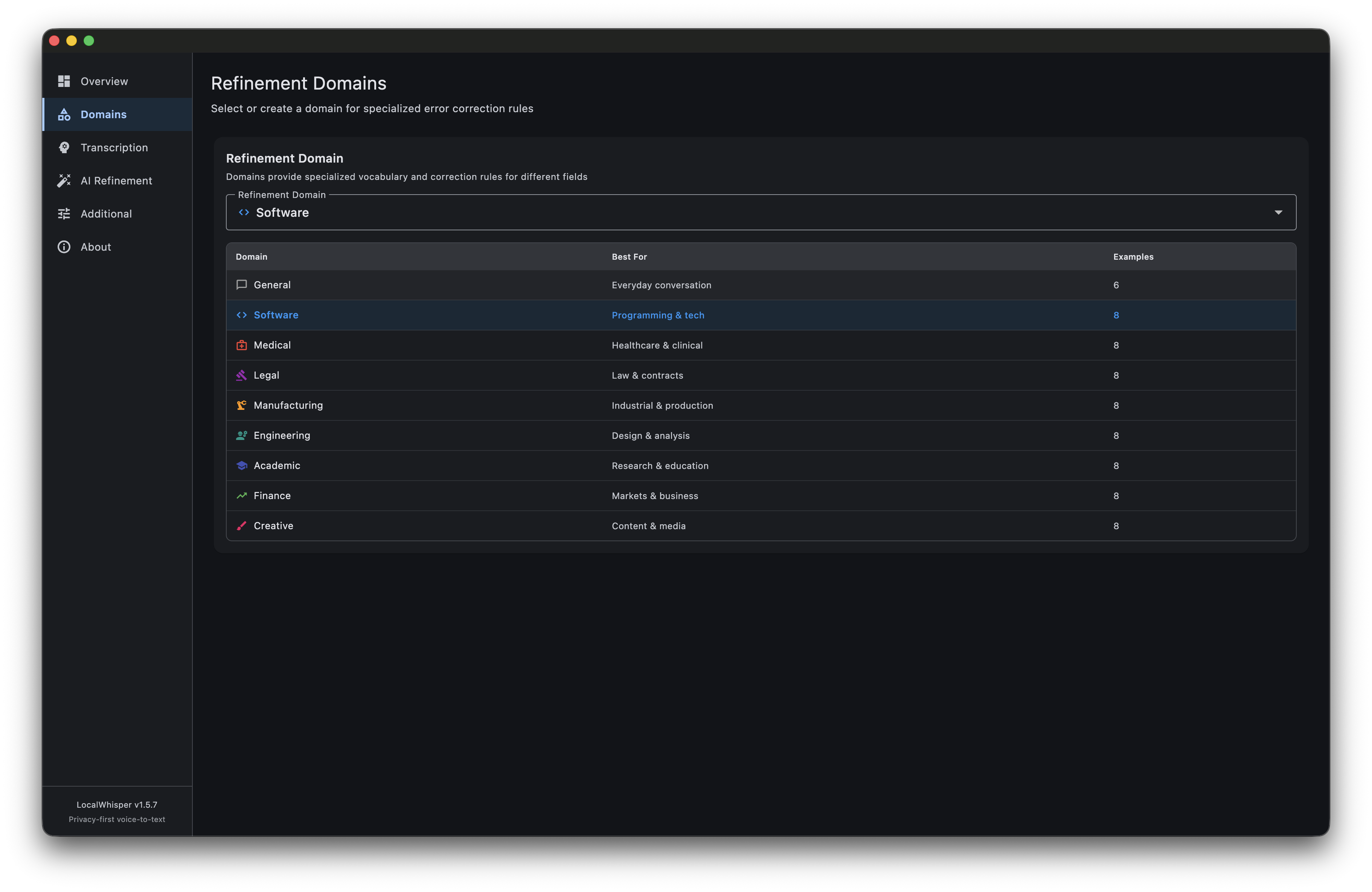 Screenshot 2 of LocalWhisper