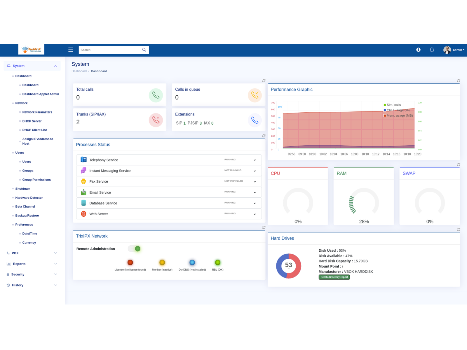 Screenshot 1 of PBX Solution