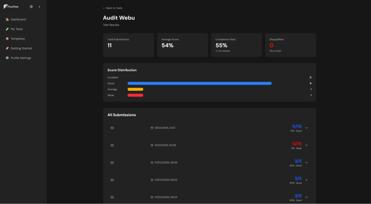 Screenshot 1 of FluoTest