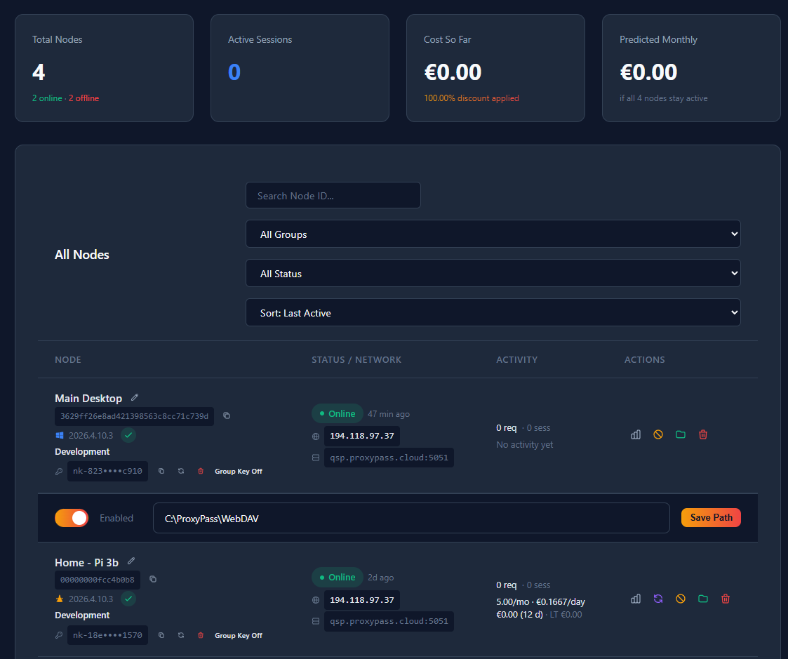 Screenshot 6 of ProxyPass
