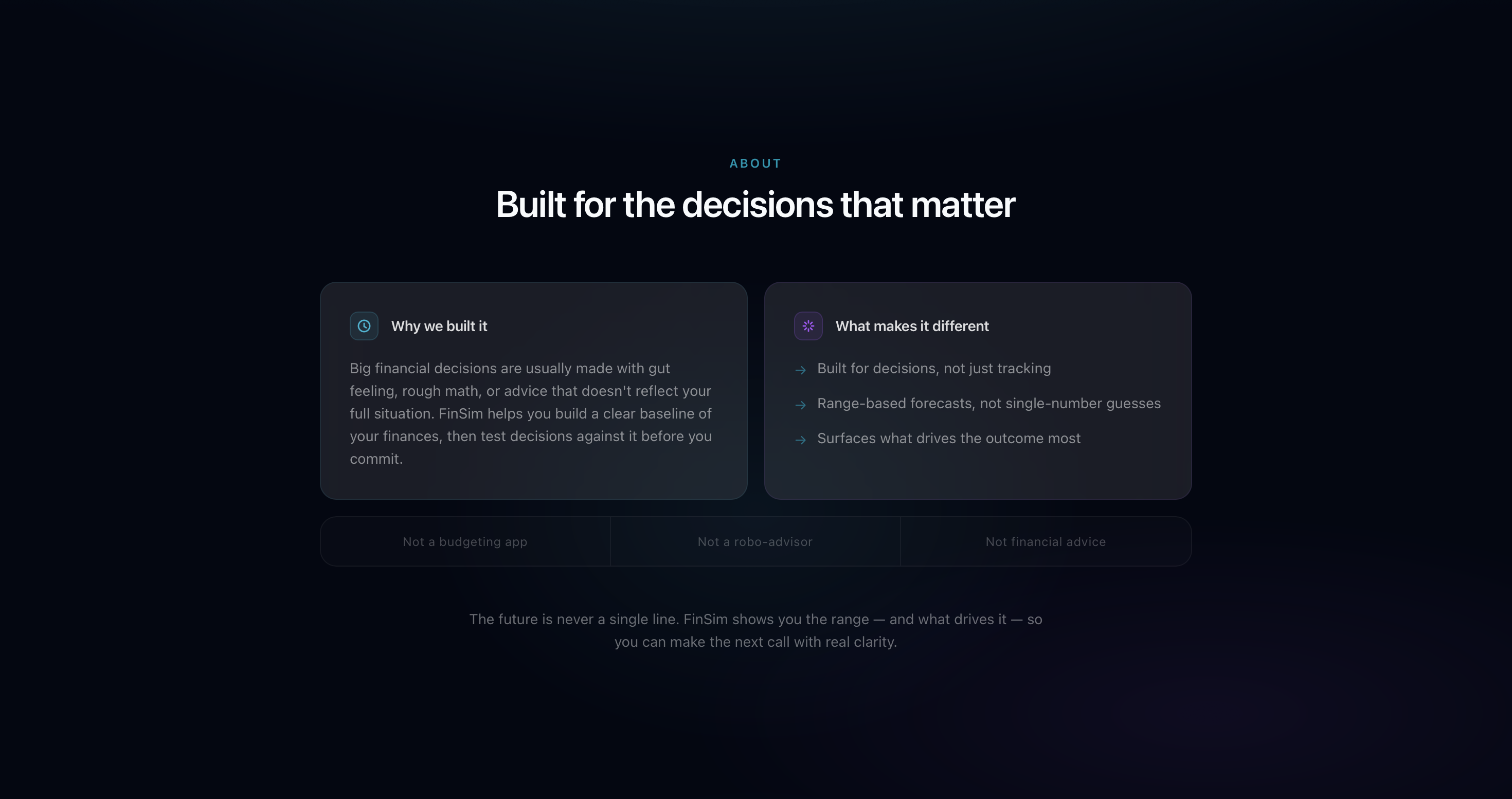 Screenshot 4 of FinSim