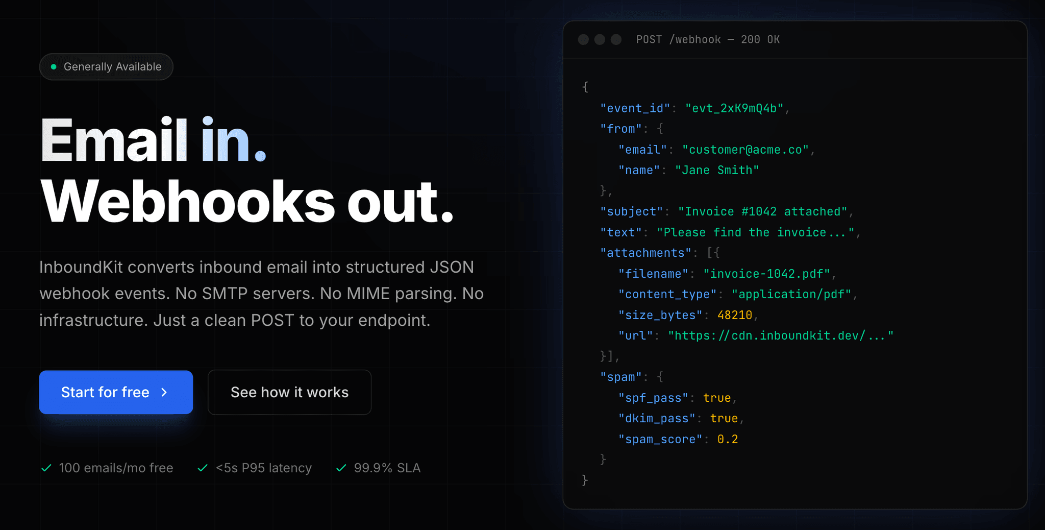 Screenshot 1 of InboundKit