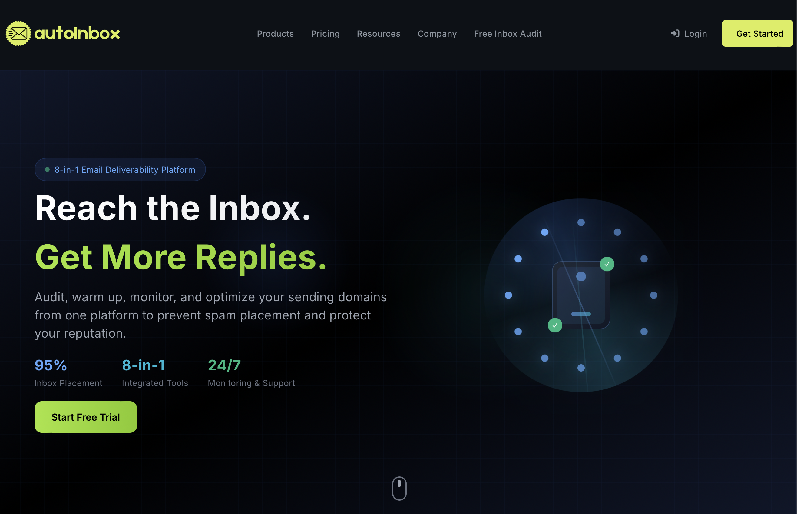 Screenshot 1 of Autoinbox